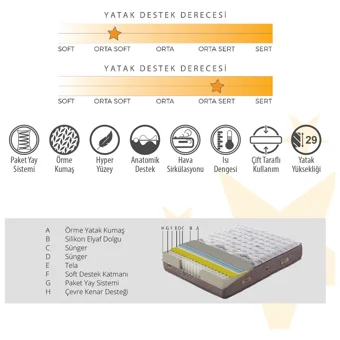 Armis Thermo Regulate 160 x 200 cm Yataklı Başlıklı Çift Kişilik Sandıklı Baza Seti Antrasit