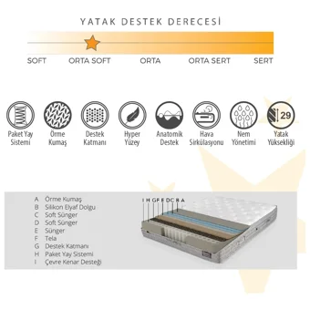 Armis Samoa 180 x 200 cm Yataklı Başlıklı Çift Kişilik Sandıklı Baza Seti Vizon