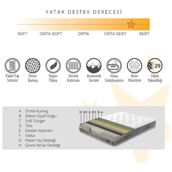 Armis Alegra 180 x 200 cm Yataklı Başlıklı Çift Kişilik Sandıklı Baza Seti Antrasit