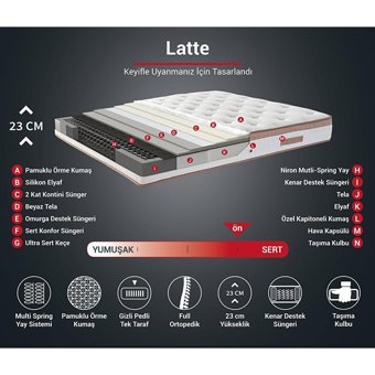 Niron Yatak Latte 140 x 190 cm Ayrılabilen Yataklı Başlıklı Çift Kişilik Sandıklı Baza Seti Kahverengi