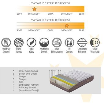 Armis Thermo Regulate 100 x 200 cm Yataklı Başlıklı Çift Kişilik Sandıklı Baza Seti Antrasit