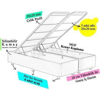 Niron Yatak Violet 160 x 200 cm Başlıklı Çift Kişilik Sandıklı Baza Seti Mor