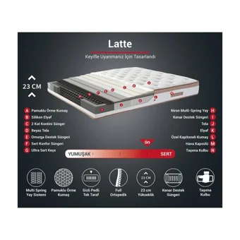 Niron Yatak Latte 200 x 200 cm Ayrılabilen Yataklı Başlıklı Çift Kişilik Sandıklı Baza Seti Kahverengi