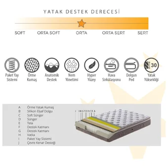 Armis Bamboo Leaf 160 x 200 cm Yataklı Başlıklı Çift Kişilik Sandıklı Baza Seti Antrasit