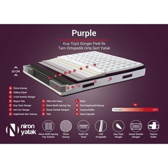 Niron Yatak Purple 100x200 cm Başlıklı Yataklı Sandıklı Tek Kişilik Baza Seti Mor