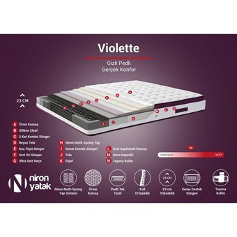 Niron Yatak Violet 80x200 cm Başlıklı Yataklı Sandıklı Tek Kişilik Baza Seti Mor