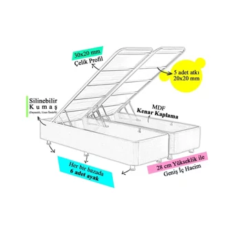 Niron Yatak Violet 80x200 cm Başlıklı Yataklı Sandıklı Tek Kişilik Baza Seti Mor