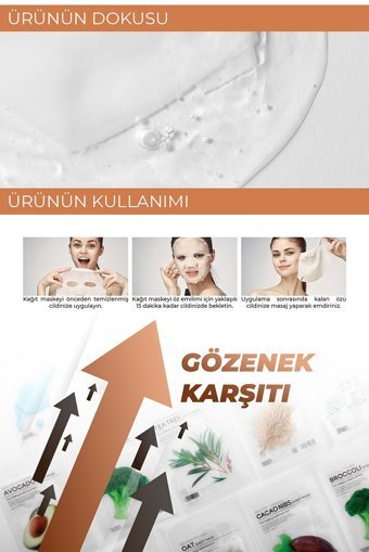 Tenzero Şeffaf Pamuk Maske Kore Nemlendiricili Soyulabilir Kağıt Yüz Maskesi
