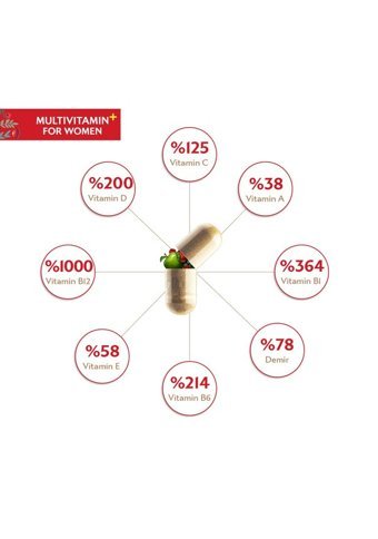Vitacoral Multivitamin Yetişkin 2x30 Adet