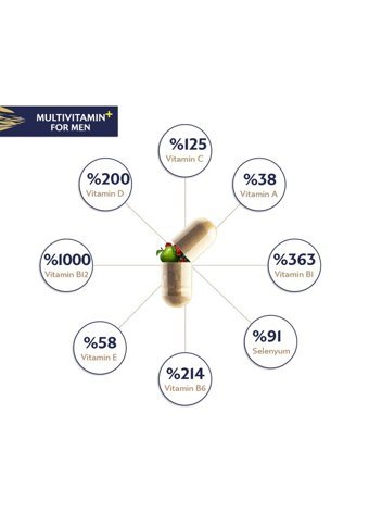Vitacoral Multivitamin Yetişkin 2x30 Adet