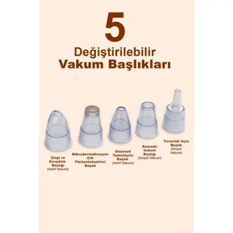Dem Power Şarjlı Vakumlu Siyah Nokta Temizleme Aleti Beyaz