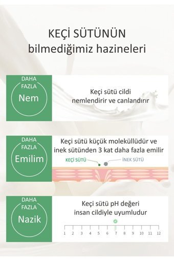 Jomtam Niacinamide Ve Keçi Sütlü Sıkılaştırcı Kağıt Yüz Maskesi 5x30 gr
