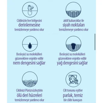 Sheland Hydra Led Ekranlı Buharlı Şarjlı Vakumlu Siyah Nokta Temizleme Aleti Beyaz