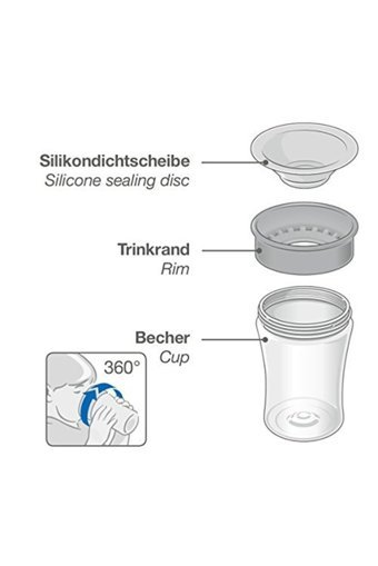 Nuk Akıtmaz Kulpsuz 8+ Ay 230 ml Alıştırma Bardağı Pembe