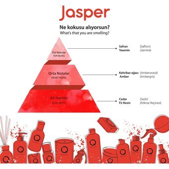 Qolory Jasper Siyah Nokta Karşıtı Krem Kavanoz Yüz Peelingi 150 ml