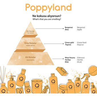 Qolory Poppyland Siyah Nokta Karşıtı Krem Kavanoz Yüz Peelingi 150 ml