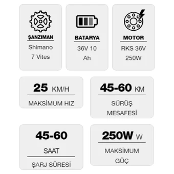 RKS ZF10 250 W 34 Km Menzil 7 Vites Elektrikli Şehir / Tur Bisiklet Mavi