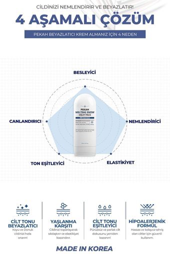 Pekah Niasinamid Ve Betain Içeren Nemlendiricili Kağıt Yüz Maskesi 150 ml