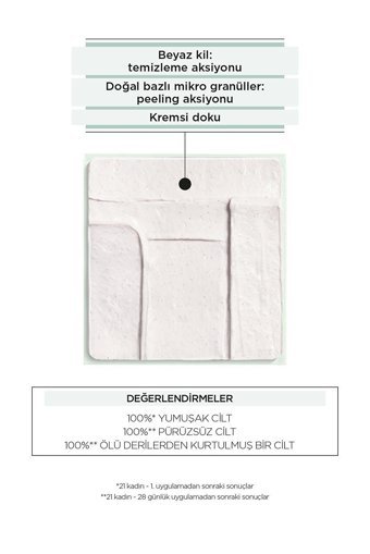 Lierac Duo Mask Killi Nemlendiricili Jel Yüz Maskesi 75 ml
