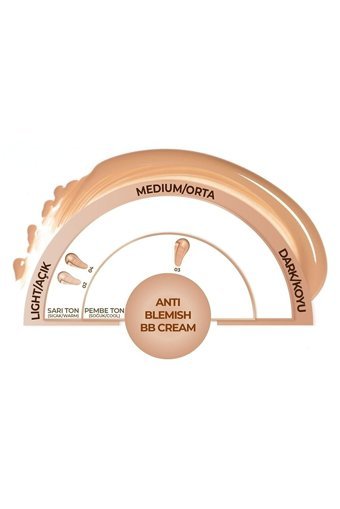 Note Anti-Blemish No: 03 Tüm Ciltler İçin Suya Dayanıklı Sivilce Yapmayan Işıltılı BB Krem Koyu Ton