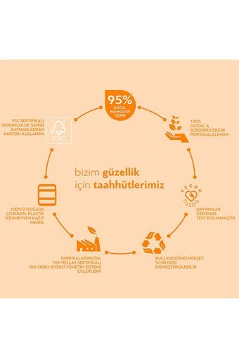 Bioten Vitamin C Nemlendiricili Kağıt Yüz Maskesi