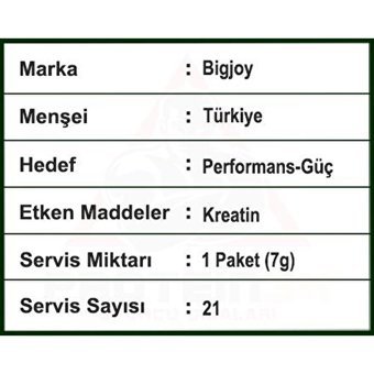 Bigjoy Sports Creabig Yeşil Elma Aromalı Toz Kreatin 147 gr