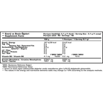 Bpn Best Plus Nutrition Eco Beta Aromasız Toz Kreatin 204.4 gr