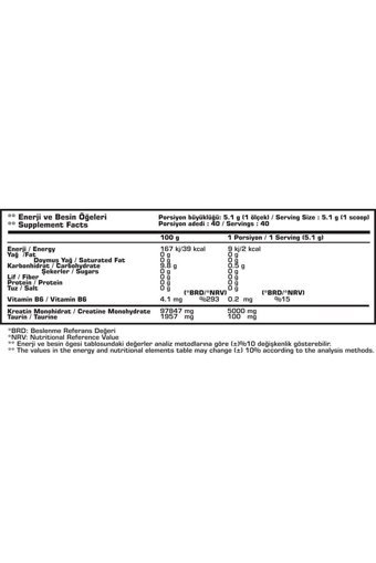Bpn Best Plus Nutrition Eco Tactical Aromasız Toz Kreatin 204.4 gr