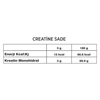 Nutripower Creatine Monohydrate Aromasız Toz Kreatin 300 gr