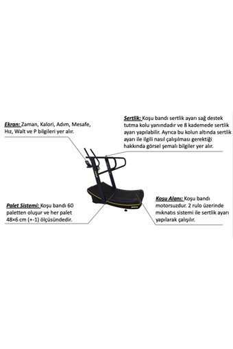 Proforce F01 Motorsuz Katlanabilir Koşu Bandı Siyah