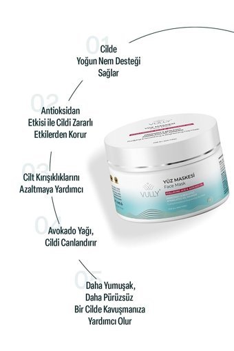 Vully Nıacınamıde Ve Panthenol Nemlendiricili Krem Yüz Maskesi 150 ml