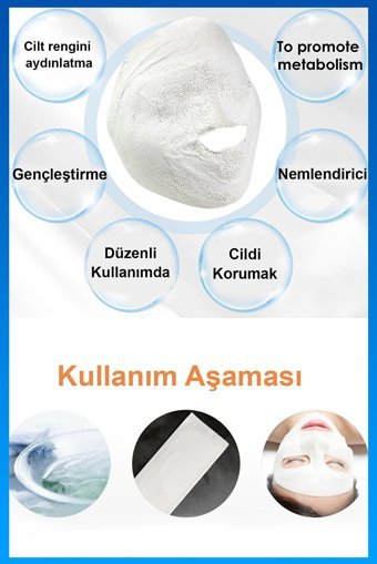 Dahaus Mumya Alçı Yüz Maskesi