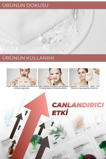 Tenzero Cilt Canlandırıcı Nemlendirici Ve Dengeleyici Kakao Şeffaf Pamuk Nemlendiricili Kağıt Yüz Maskesi 10x25 ml