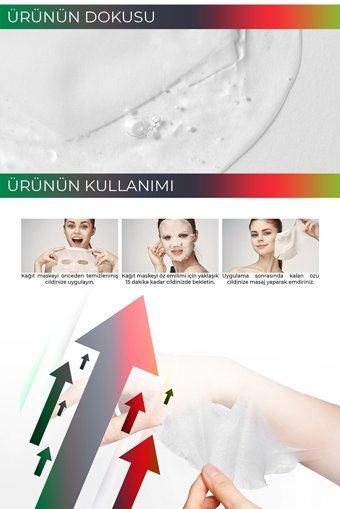 Tenzero Pamuk Kore Nemlendiricili Soyulabilir Kağıt Yüz Maskesi