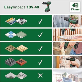 Bosch Easylmpact 12 V 2 Ah Kömürsüz Darbeli Çift Akülü Vidalama Makinesi