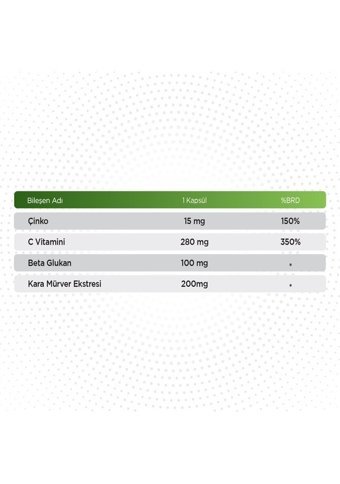 Qlife Beta Glukan Kara Mürver Yetişkin 30 Adet