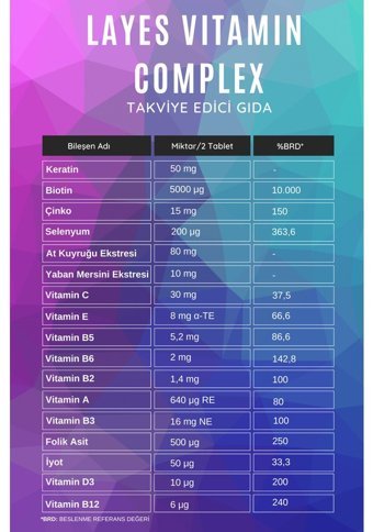 Layes Vitamin C At Kuruğu Yaban Mersini Yetişkin 60 Adet
