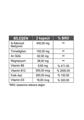 Augustus Nonvis-Sr Arı Sütü Yetişkin Mineral 56 Adet