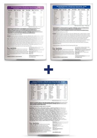 Vitabiotics Wellteen Him + Wellteen Her + Immunace + Sağlıklı Gençlik Paketi Vitamin Mineral