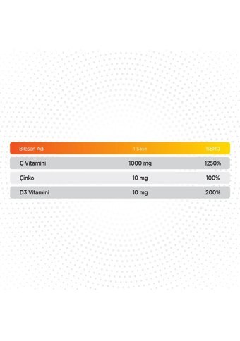 Qlife Vitamin C Çocuk Yetişkin 30 Adet