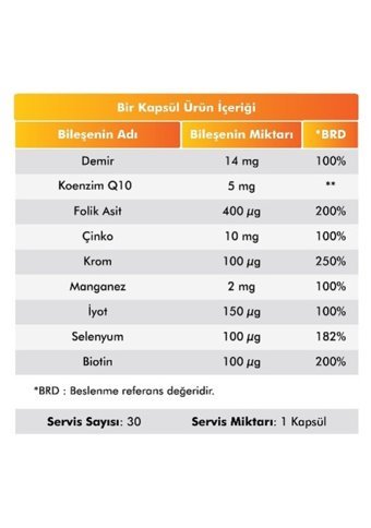 Voop Multivitamin Multimineral Yetişkin Mineral 30 Adet