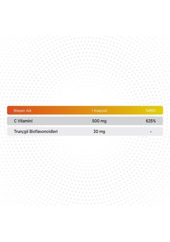 Qlife Vitamin C Yetişkin 60 Adet