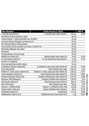 West Nutrition İmutab Bitkisel Kara Mürver Yetişkin Mineral 30 Adet
