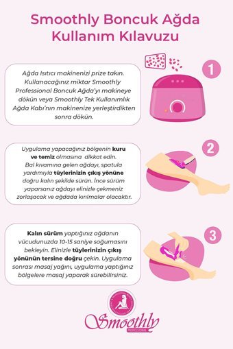 Smoothly 1+1 Boncuk Ağda Makinesi + 2xBoncuk Ağda + Karınca Yağı + 4xTemizleme Mendiil