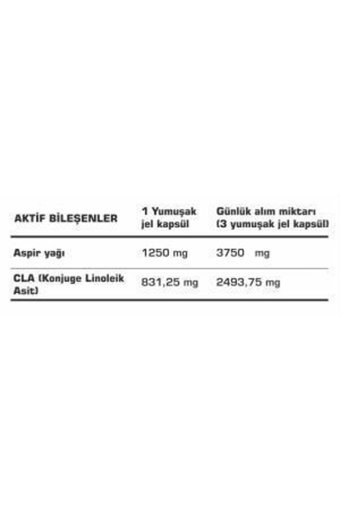 Ssn Sports Style Nutrition Refual CLA 100 Kapsül