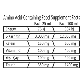 Nutripower Nutrition Böğürtlen Aromalı L-Karnitin 20 Shot