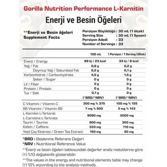 Gorilla Nutrition Limon Aromalı L-Karnitin 1000 ml Sıvı