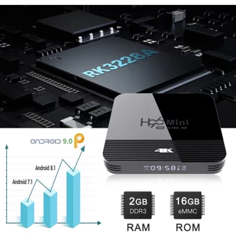 Buyfun H96 Mını H8 16 GB Kapasiteli 2 GB Ram Wifi 4K Android TV Box