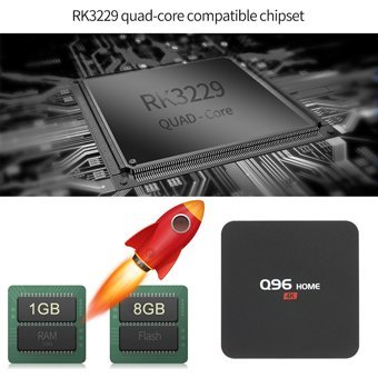 Shopfocus Q96 Ev 32 GB Kapasiteli 8 GB Ram Wifi 4K Android TV Box
