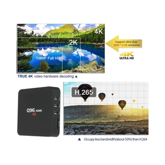 Shopfocus Q96 Ev 32 GB Kapasiteli 8 GB Ram Wifi 4K Android TV Box